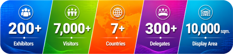 Expected Participation in SMME 2026